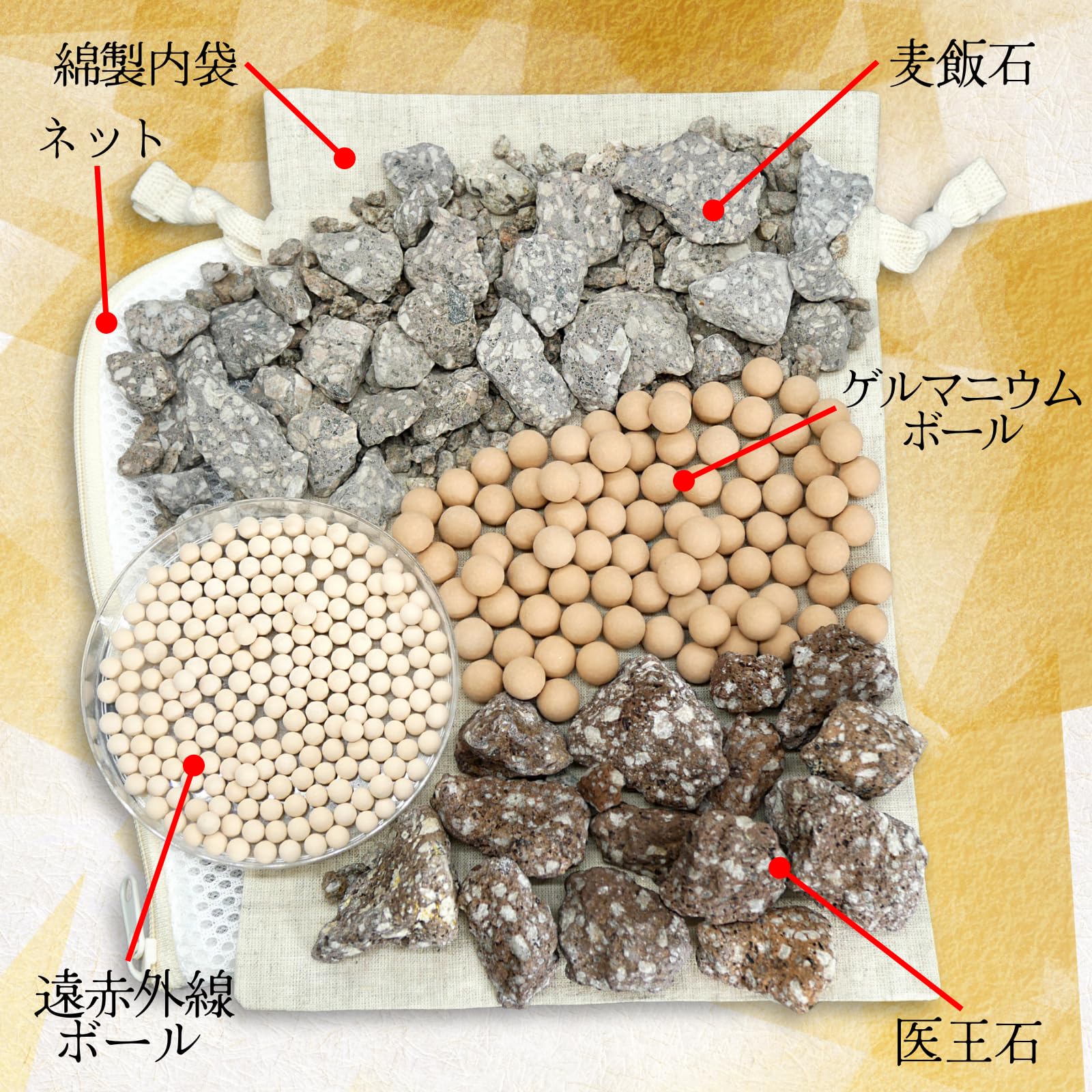 Amazon.co.jp: ピークパイン ゲルマニウム温浴 加賀の薬石医王石 遠